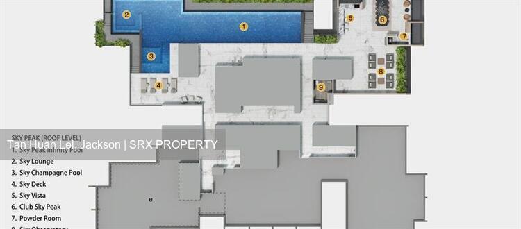 Promenade Peak (D3), Condominium #558118951